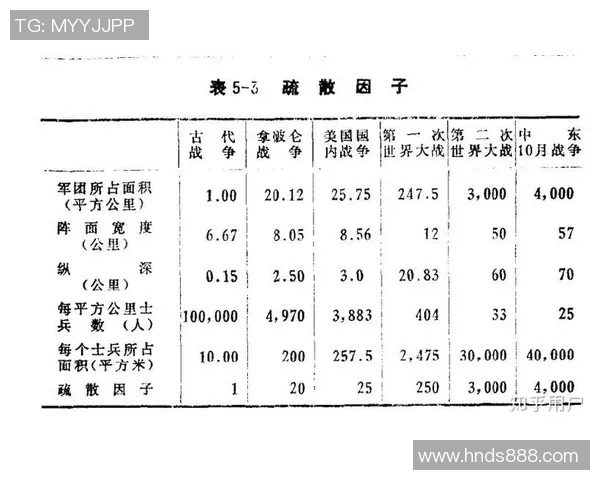 以战术创新为核心推动现代战争格局变革与战略布局的深度分析